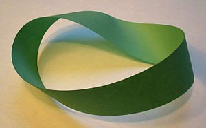 fita mobius